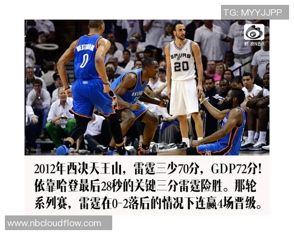 1998年NBA总决赛经典对决马刺与爵士的传奇故事与精彩瞬间回顾